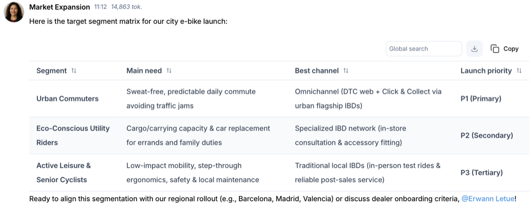 Mate answer with an interactive table, the Global search field, the download icon and Copy