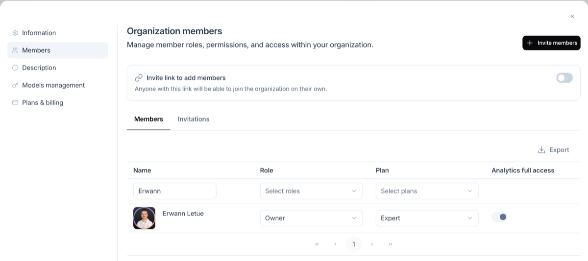 Members tab of the organization settings with the Analytics full access column