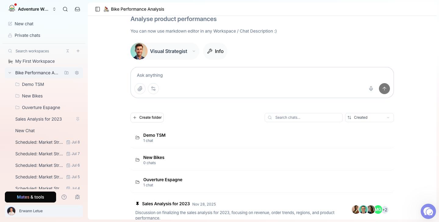Workspace page with the Create folder button, the chat search and the sort selector above the folders