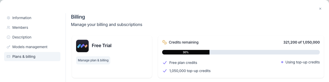 Plans & billing tab with the current plan and the credits cards