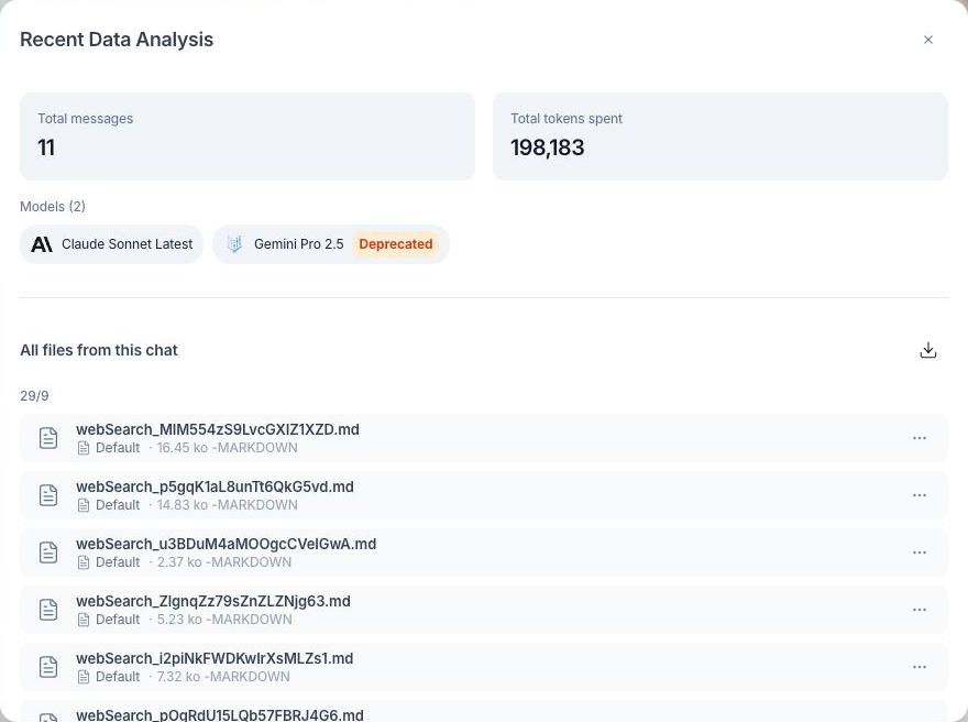 Details tab of a conversation, All files from this chat section with the download all button