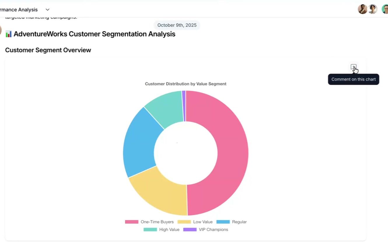 Comment on this chart button on a chart
